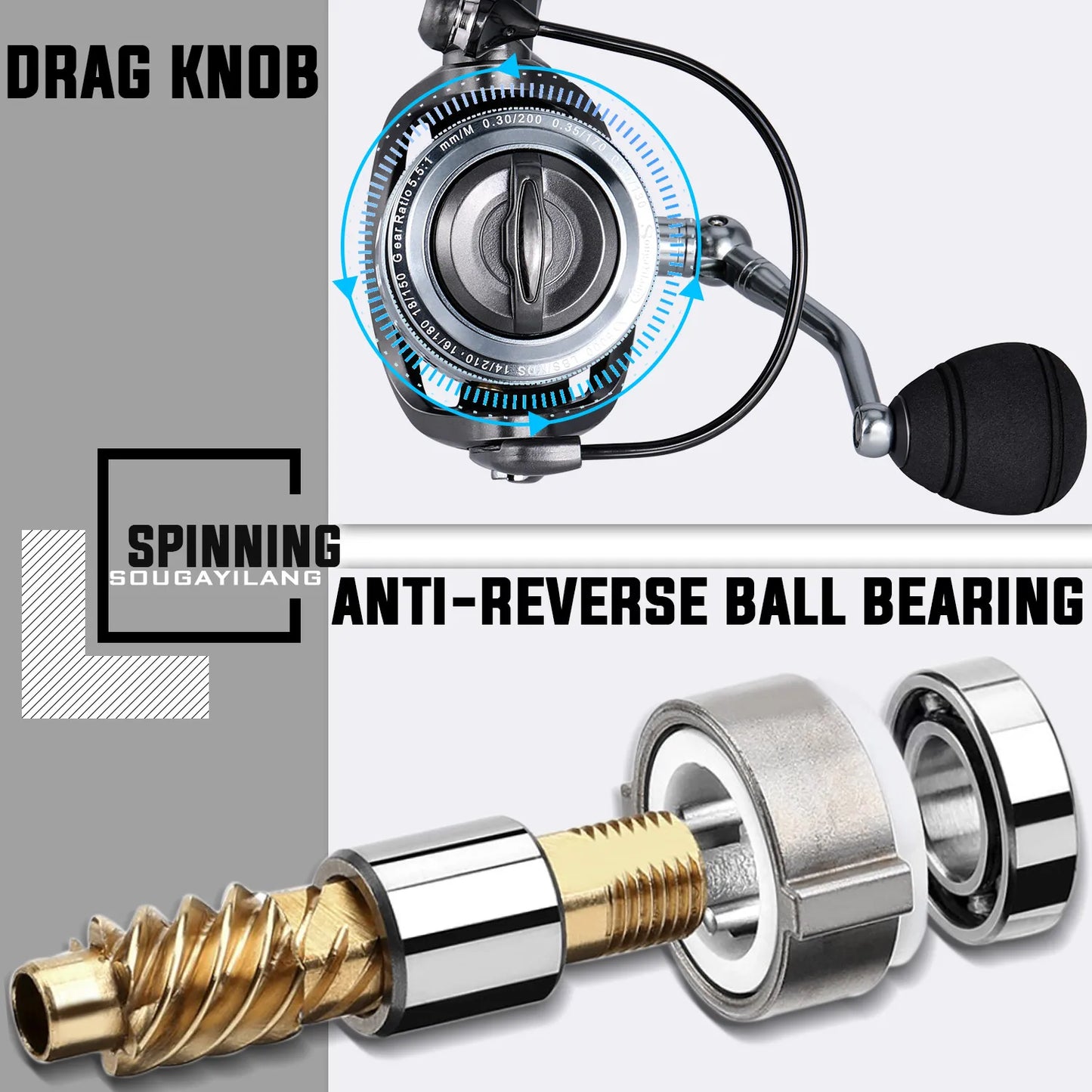Sougayilang 1.8-2.7m Telescopic Pole and 5.1:1 High-Speed Gear Ratio Aluminim Spool Fishing Reel with Fishing Line Lure Bag Kit
