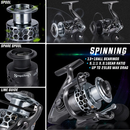 Sougayilang 1.8-2.7m Telescopic Pole and 5.1:1 High-Speed Gear Ratio Aluminim Spool Fishing Reel with Fishing Line Lure Bag Kit