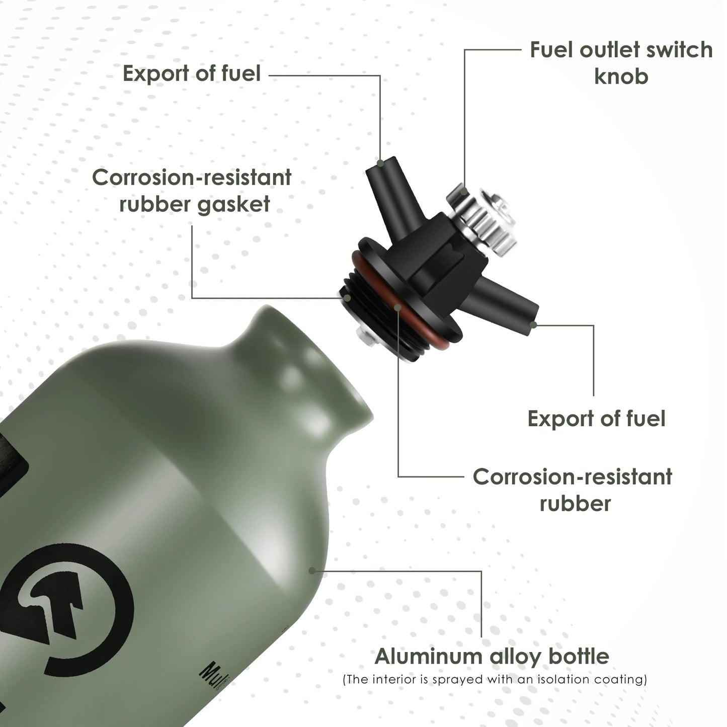 CAMPEAK liquid Fuel Bottle 0.5L/1L Water Bucket for Outdoor Camping with Safety Valve