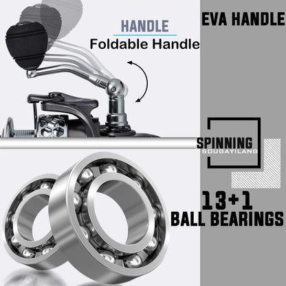 Sougayilang 1.8-2.7m Telescopic Pole and 5.1:1 High-Speed Gear Ratio Aluminim Spool Fishing Reel with Fishing Line Lure Bag Kit