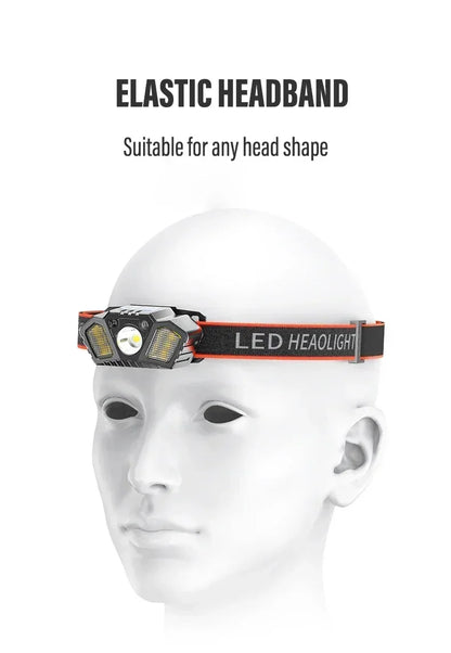 Powerful LED Headlamp IPX4 Waterproof Emergency Head Flashlight 250LM XPE LED Headlamp 500mAh for Outdoor Fishing Camping Hiking