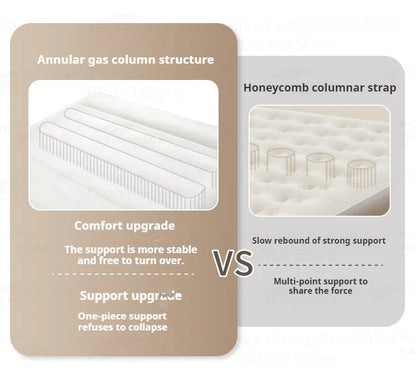 Naturehike Air Mattress Built-in Pump with Pillow Inflatable Thicken Bed Camping Outdoor Luxury 1-3 Person PVC Sleeping Pad 25CM