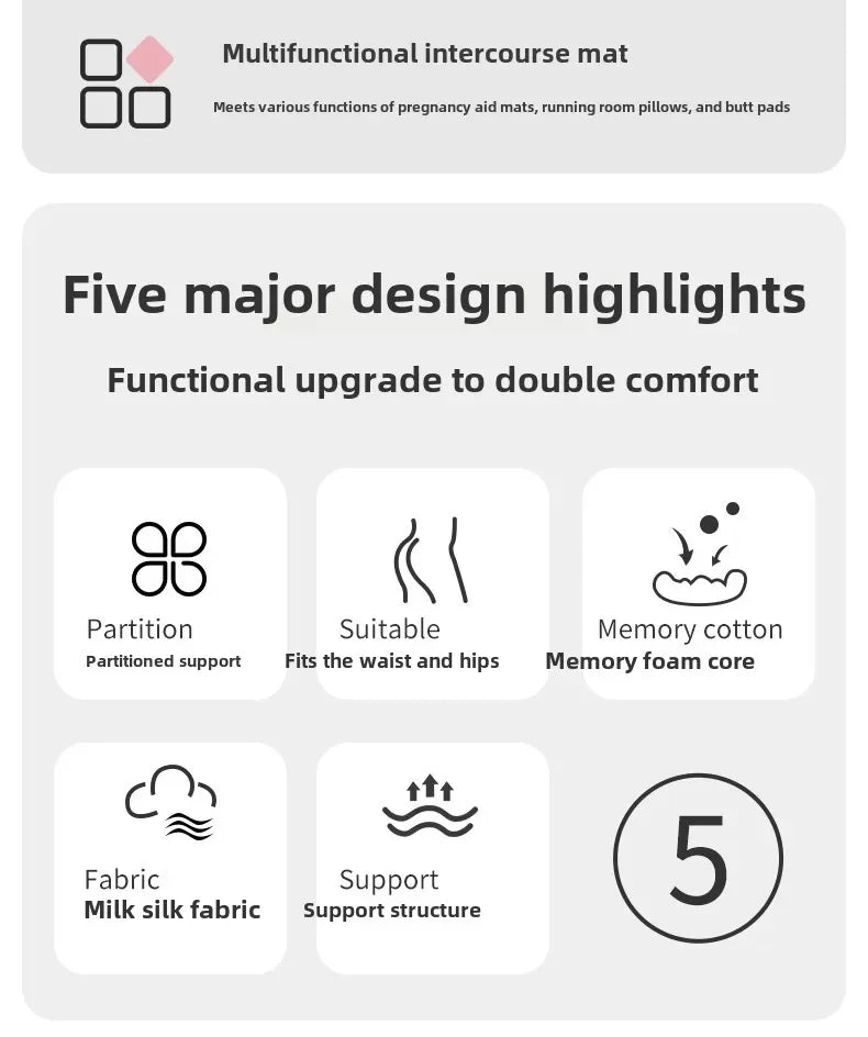 Butt Cushion For Couples Pregnanly Pillow Support Waist Pillow Lumbar Orthopedic Pillow Adults Sitting Lying Bed Waist Cushion